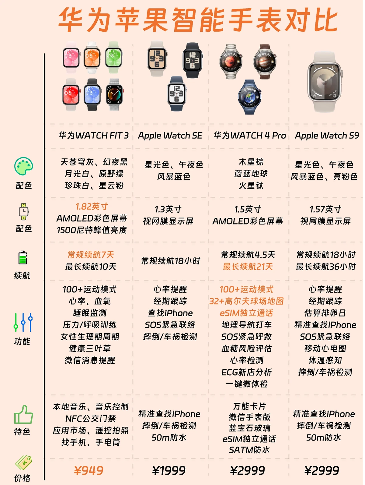 野人篮球训练营招生_0